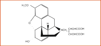 Dihydrocodeine Bi Tartarate 